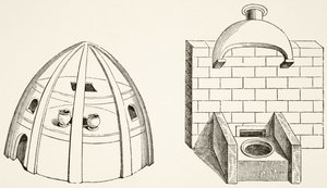 A középkori tudósok és alkimisták által használt kemencék Paul Lacroix (1806-84) 1878-ban Londonban publikált tudomány és irodalom a középkori részéből. alkotó: French School