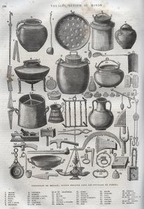 Háztartási eszközöket találtak a pompei ásatásokon – Maurice La Charest új nemzeti enciklopédiája (De Lachatre) alkotó: French School