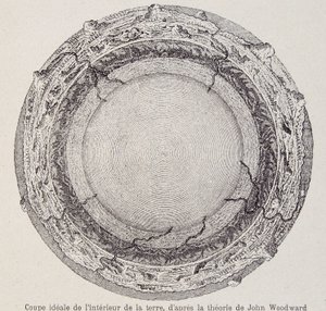 Ideális kivágás a föld belsejéből, John Woodward elmélete szerint – egy 1735-ös rézmetszetből alkotó: French School