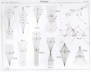 Illusztráció az Oeuvres de Descartes-ból, Victor Cousin, Párizs 1824 alkotó: French School