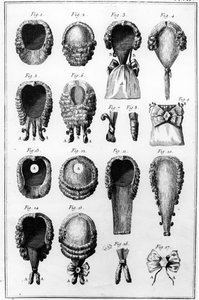 Illusztrációk különféle parókadivatokról, VII. tábla, 8. kötet, Diderot Encyclopedie des Sciences et Metiers-ből, 1770 körül. alkotó: French School