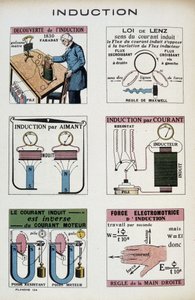 Indukció: Faraday, Lenz-törvény, mágnes, elektromotoros erő... - in “Energia, átalakulásai, alkalmazásai””, Arnould, szerk. Quillet, 20. század alkotó: French School