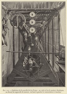 A La France gondola belseje: alul a villanymotor, fent a mérőeszközök, balra fent a kulcsos kapcsoló (gravírozás) alkotó: French School