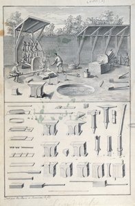 Vaskovács, L. Simonneau rajza a Description des Arts et Métiers számára, amely Diderot-t ihlette az Encyclopédie számára alkotó: French School