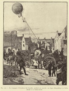 A léggömbösök társasága menet közben egy távirati vonalat keresztez a csörlőkocsijához erősített ballonhoz (metszet) alkotó: French School