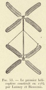 Az első helikopter, amelyet 1784-ben építettek Launoy és Bienvenu (metszet) alkotó: French School