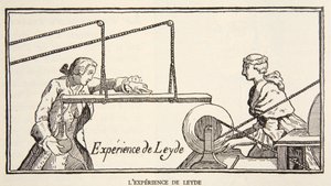 Leydes-kísérlet, Boris Mestchersky másolata, Boris Mestchersky másolata (†1957) illusztráció a Histoire de la Nation Francaise, Sciences, I. és II. kötetből, Gabriel Hanotaux (1853-1944), 1924 (világított) alkotó: French School