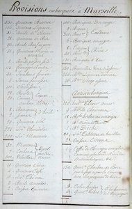 A marseille-i fedélzeten lévő felszerelések listája és a skorbutellenes receptek a „Világkörüli utazás a Solid Marchand kapitányon” című könyvben (hajónapló). 1791-1792. Párizsi Nemzeti Levéltár. alkotó: French School