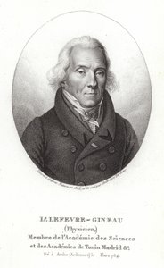 Louis Lefèvre?Gineau alkotó: French School