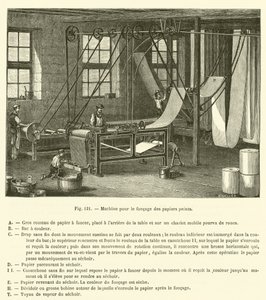 Gép tapéták sötétítésére (gravírozás) alkotó: French School