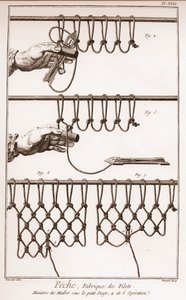 Halászháló készítése – Denis Diderot (1713-1784) és Jean d