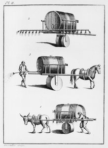 Módszer ehető növények nagyüzemi öntözésére, illusztráció az Observations on Physics, on Natural History and the Arts című könyvéből, amelyet Mgr. Artois grófja, 1790. december alkotó: French School