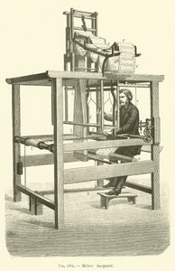 Metier Jacquard (metszet) alkotó: French School