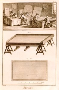Tükörkészítés Diderots Encyclopedie-ből, 1751-72 alkotó: French School