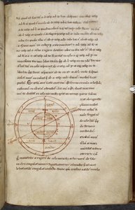Különféle számítástechnikai és csillagászati munkák, Royal MS 13 A XI alkotó: French School