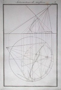 Ms 355 fol.18 Felületek metszéspontja, Gaspard Monge (1746-1818) „Geometrie Descriptive” című művéből, 1814 (metszet) alkotó: French School