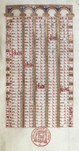 Ms 364 Öröknaptár, Mont-Cassin breviáriumából, a 11. század végén vagy a 12. század elején alkotó: French School