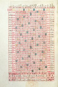 Ms 364 Öröknaptár, Mont-Cassin breviáriumából, a 11. század végén vagy a 12. század elején alkotó: French School