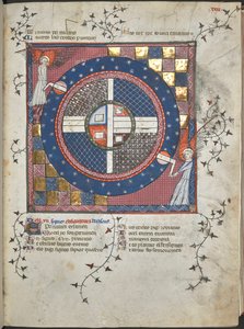 Ms Harley 4940, f.28 Két angyal, akik megfordítják az univerzumot, illusztráció a „Breviari d