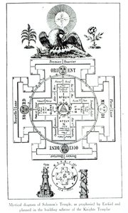 A Salamonok templomának misztikus diagramja, ahogyan Ezékiel megjövendölte és a Templomos Lovagok építési tervében eltervezte alkotó: French School