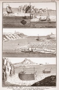 Osztrigahalászat – Denis Diderot (1713-1784) és Jean d