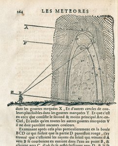 Oldal Rene Descartes (1596-1650) "Les meteores" című filmjéből alkotó: French School