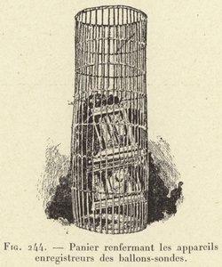 A szondázó léggömbök rögzítő eszközeit tartalmazó kosár (gravírozás) alkotó: French School