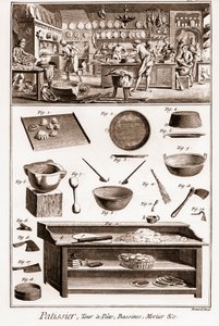 Cukrász – Denis Diderot (1713-1784) és Jean d