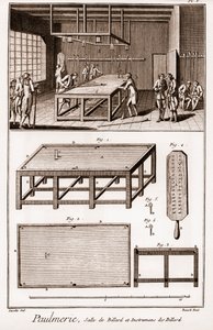 Paulmerie: Biliárdterem és biliárdhangszerek – Denis Diderot (1713-1784) és Jean d. – Alem alkotó: French School