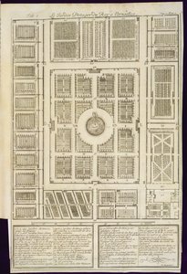 A Versailles-i királyok veteményeskertjének terve, a Le Parfait Jardinier-ből, ou Instruction pour les Jardins Fruitiers et Potager, Jean de la Quintinye, megjelent 1695 alkotó: French School