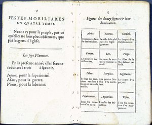Bolygók és asztrológiai jelek humorosan kezelve – Jean Guerin „Almanach pour le temps passe” című könyvében alkotó: French School