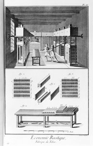 Dohánygyárat ábrázoló tányér. Manufacture de Tabac – L