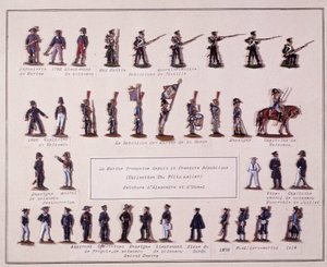 A francia haditengerészet különböző egyenruháit ábrázoló tábla a Premiere Republique-tól (1792) 1914-ig. A XX. századi illusztráció alkotó: French School