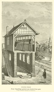 Poste-Vigie, Általános átkapcsoláshoz egy állomás körül, Függőleges metszet, amely a mechanizmust mutatja (gravírozás) alkotó: French School