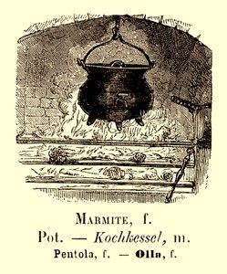 Fazék illusztráció a Vocabulaire albumból, 1880 körül alkotó: French School