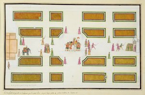 Nawab Shuja ud-Daula Gentil bemutatása Shah Alam császárnak Angur Baghban a Gentil albumból, 1774-ben alkotó: French School