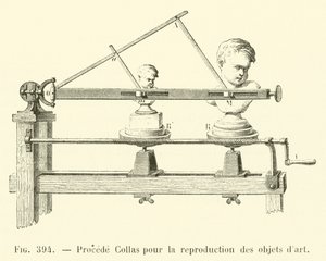 Collas eljárás műalkotások sokszorosítására (metszet) alkotó: French School