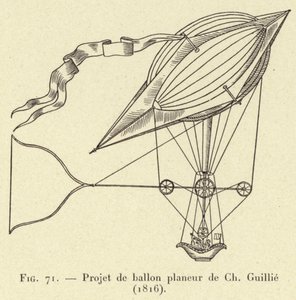 Ch Guillie vitorlázó léggömb projektje (1816) (metszet) alkotó: French School