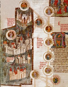 Különféle megerősített idézetek, köztük Troy Page idézete a francia iskola „Genealogie de la Bible” kéziratából származik. 14. századi Cremone, biblioteca governativa alkotó: French School