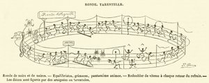 Kerek, Tarentelle (metszet) alkotó: French School