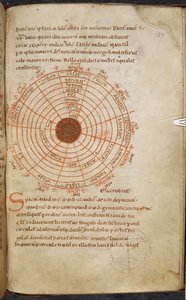 Royal MS 13 A XI, f.127r, Dungal kozmosza, "Dungal, Nagy Károlyhoz írt levél a kettős napfogyatkozásról 810-ben" (Dungal levele Nagy Károlyhoz) alkotó: French School