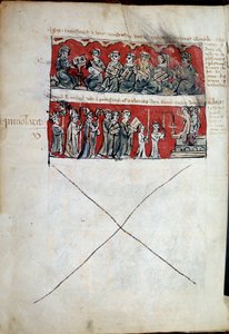 A hallgatói élet jelenete a Hubant College-ban vagy az Ave Maria Párizsban Diákélet (imák) és a főiskolai szabályzatok jelenetei. Bands 32-33. Kézirat oldal „” Livre des statutes du College de Hubant ou de l