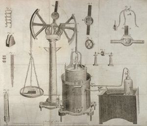 Tudományos felszerelés, Antoine Laurent de Lavoisier (1743-94) A kémia elemeiből, D. Lizars metszete, 1796 alkotó: French School