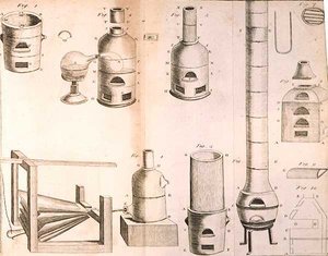 Tudományos felszerelés, Antoine Laurent de Lavoisier (1743-94) A kémia elemeiből, D.Lizars metszete, 1796 alkotó: French School