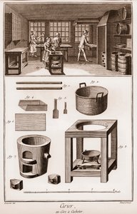 Spanyol viaszgyár - műhely, ahol megolvasztják az anyagokat - Denis Diderot (1713-1784) és Jean "" The Great Encyclopedie, ou Dictionnaire Raisonne des Sciences, des Arts et des Metiers" (Encyclopedia vagy Dictionary of the Sciences, Arts and Profession) alkotó: French School