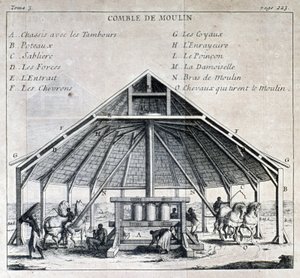 Cukormalom - „Új út Amerika szigeteire” című részben, Labat atya, szerk. Cavelier, Párizs alkotó: French School