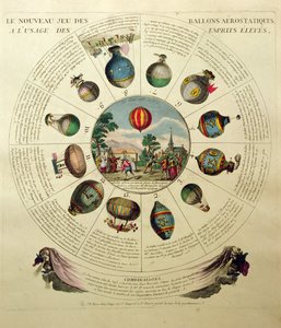 The Ballooning Game, különböző hőlégballonok illusztrációival, 1784 körül alkotó: French School