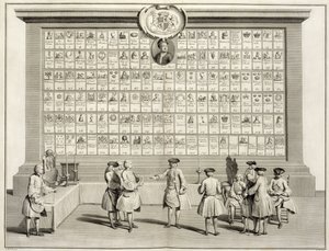 A szabadkőművesek, a különféle páholyok tábláival, a The Ceremonies of Religion and Custom-ból, 1733 körül alkotó: French School