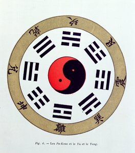 A Pa-Kua szimbólum, amely a nyolc változás, a trigramok, valamint a Yin és Yang szimbólumait mutatja alkotó: French School