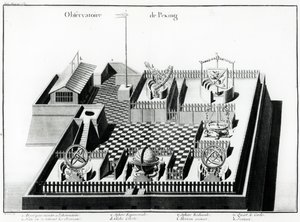 A Pekingi Obszervatórium, illusztráció Jean Baptiste du Haldestől A Kínai Birodalom és a Kínai Tatárföld földrajzi, történelmi, kronológiai, politikai és fizikai leírása, 1785 (e alkotó: French School